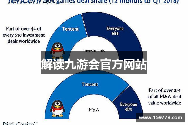 解读九游会官方网站